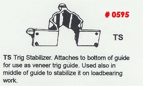 TS Trig Stabilizer