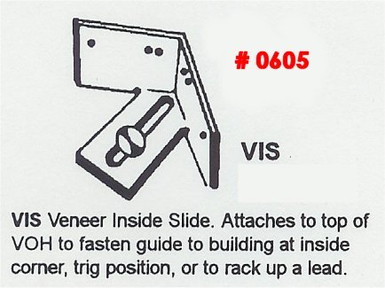 VIS Veneer Inside Slide