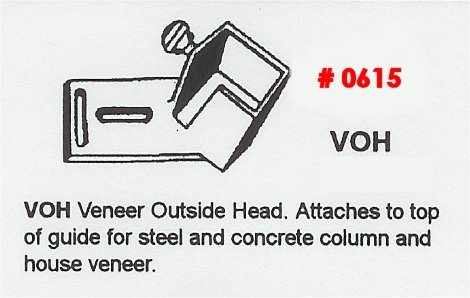 VOH Veneer Outside Head