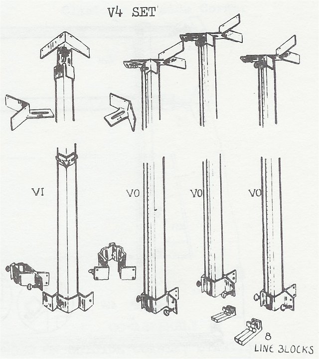 8 Foot Veneer Combination Champion Set