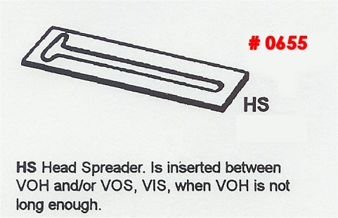 HS Head Spreader